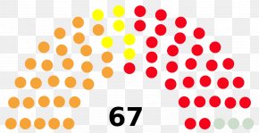 United States - United States Senate United States Congress Democratic Party Republican Party PNG