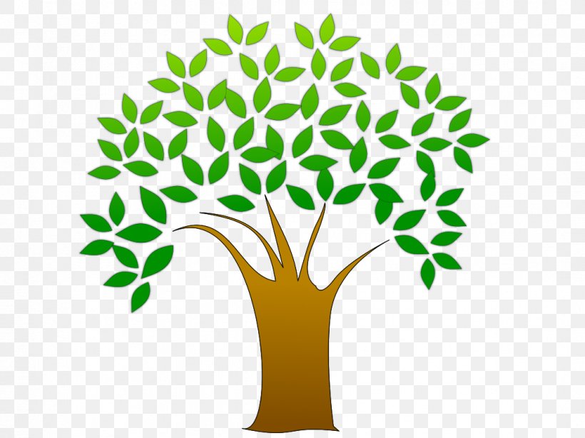Tree Clip Art, PNG, 1067x800px, Tree, Apng, Branch, Flora, Flower Download Free