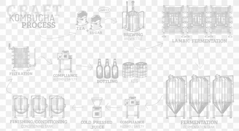 Paper White Line Art, PNG, 1330x728px, Paper, Area, Black And White, Brand, Diagram Download Free