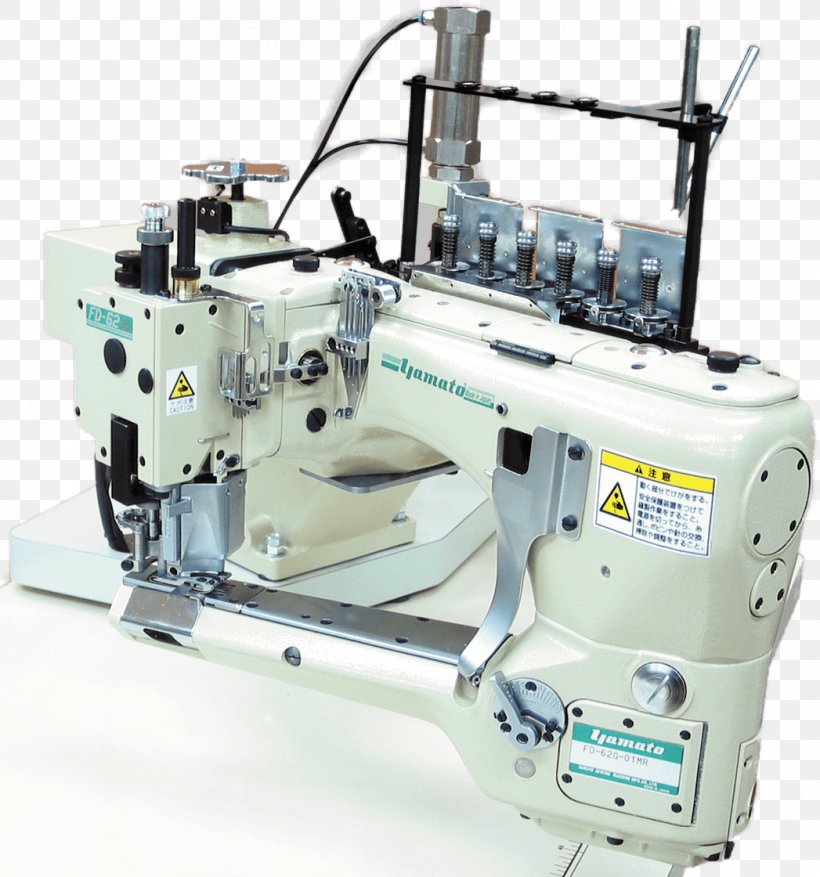Sewing Machines Sewing Machine Needles Hand-Sewing Needles Seam, PNG, 1047x1120px, Sewing Machines, All About, Business, Handsewing Needles, Machine Download Free