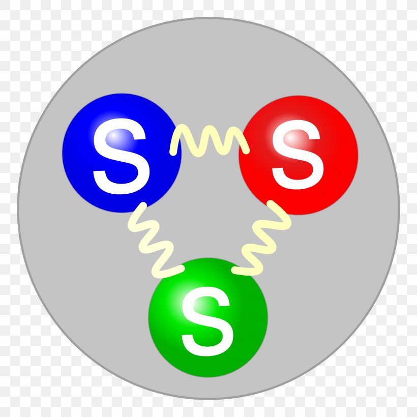 Strange Quark Up Quark Top Quark Down Quark, PNG, 1920x1920px, Strange Quark, Boson, Charm, Down Quark, Flavour Download Free