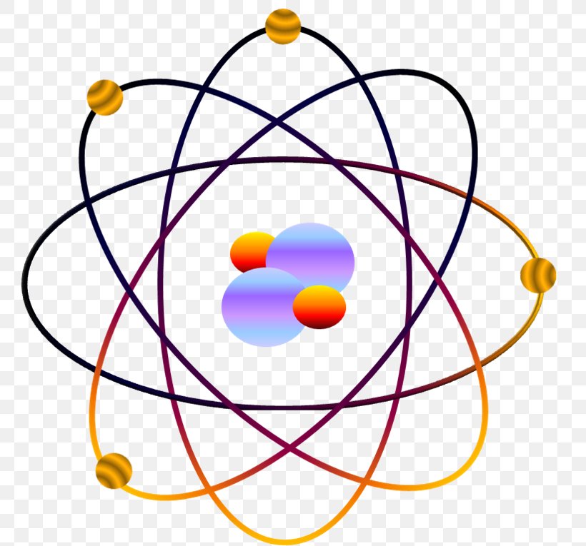 Atom Bohr Model Clip Art, PNG, 763x765px, Atom, Area, Atomic Theory, Bohr Model, Chemistry Download Free
