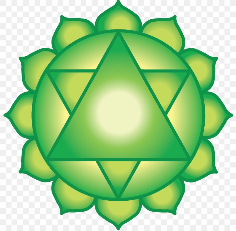 Chakra Anahata Vishuddha Manipura Svadhishthana, PNG, 800x800px, Chakra, Anahata, Celiac Plexus, Energy, Green Download Free