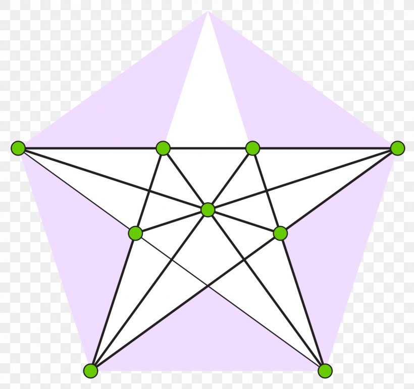 Triangle Line Point Circle, PNG, 1200x1129px, Triangle, Area, Green, Point, Symmetry Download Free