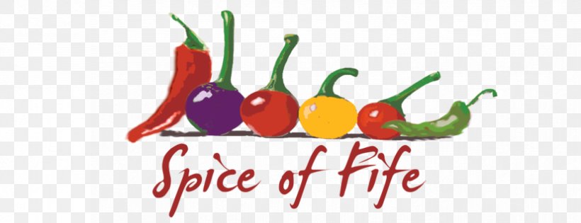 Habanero Tabasco Pepper Cayenne Pepper Food Paprika, PNG, 826x318px, Habanero, Bell Peppers And Chili Peppers, Brand, Capsicum Annuum, Cayenne Pepper Download Free