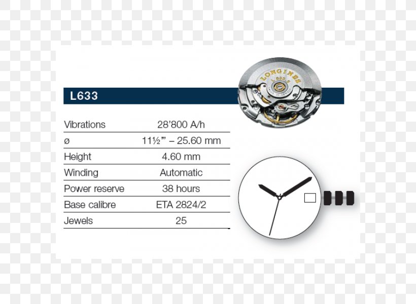 Longines ETA SA The Swatch Group, PNG, 600x600px, Longines, Brand, Chronometer Watch, Chrysler 300m, Eta Sa Download Free