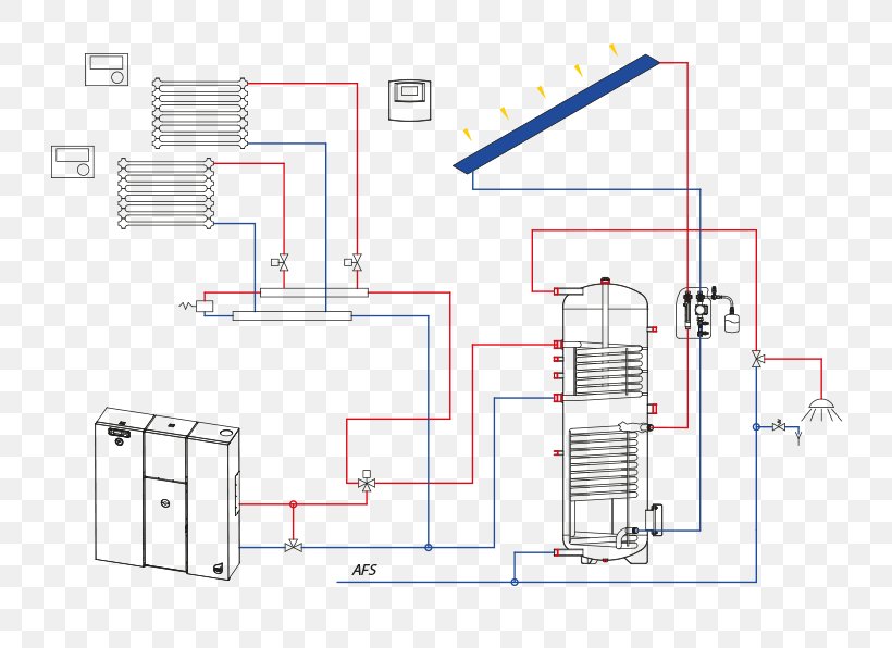 Boiler Agua Caliente Sanitaria Kettle Berogailu Water Heating, PNG, 750x596px, Boiler, Agua Caliente Sanitaria, Area, Berogailu, Diagram Download Free