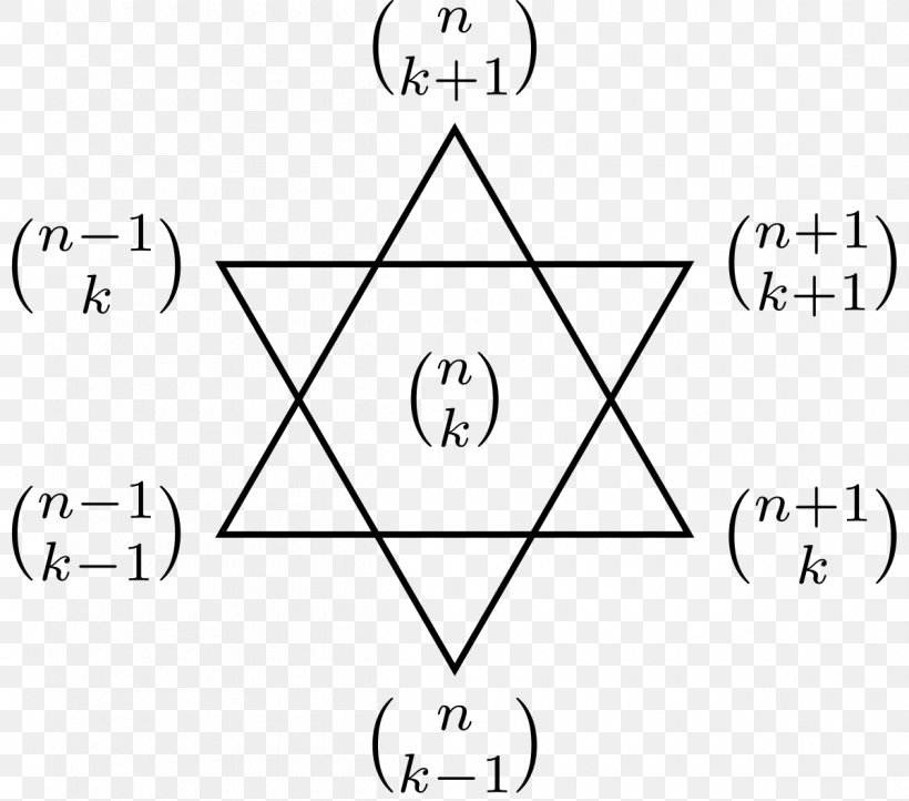 Star Of David Theorem Symbol Hexagram, PNG, 1200x1057px, Star Of David, Area, Black, Black And White, Brand Download Free