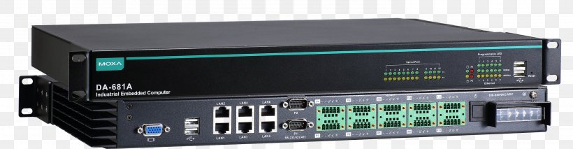 Computer Servers Moxa 19-inch Rack Celeron, PNG, 2953x769px, 19inch Rack, Computer, Audio, Audio Equipment, Audio Receiver Download Free