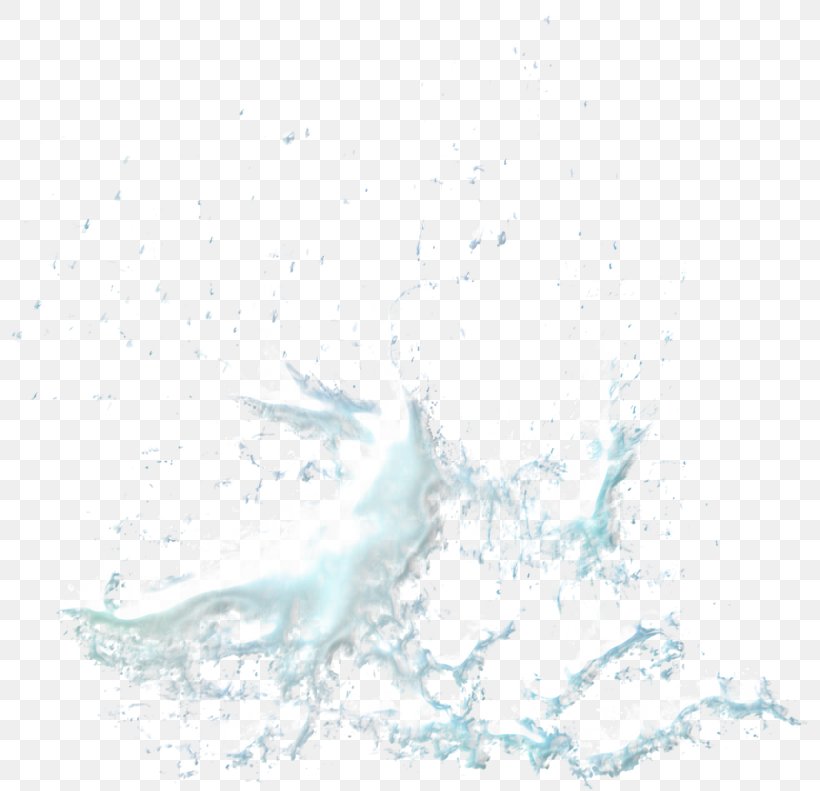 Desktop Wallpaper Water Clip Art, PNG, 800x791px, Water, Blue, Computer, Copyright, Highdefinition Television Download Free