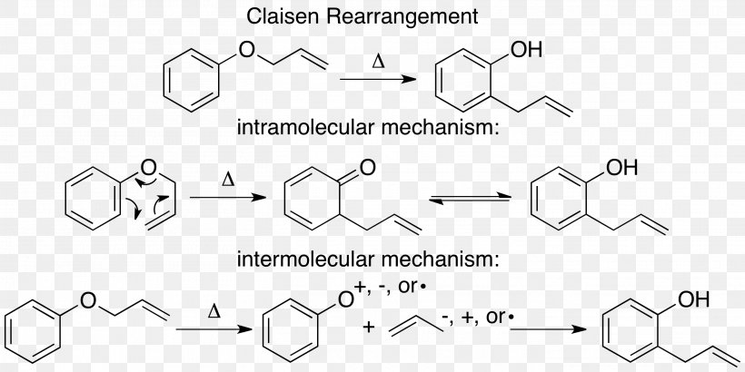Intramolecular Reaction Claisen Rearrangement Chemical Reaction Intramolecular Force Organic Reaction, PNG, 2822x1412px, Intramolecular Reaction, Area, Auto Part, Black And White, Chemical Reaction Download Free