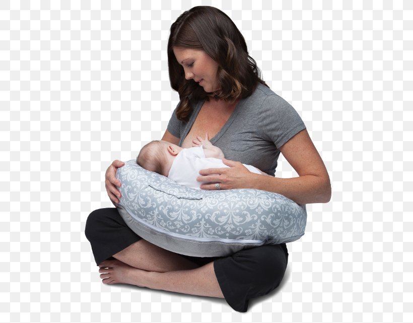 Latch Pillow Breastfeeding The Boppy Company LLC Infant, PNG, 500x641px, Latch, Abdomen, Arm, Baby Products, Bedding Download Free