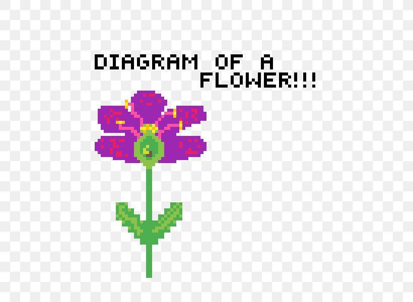 Cut Flowers Flowering Plant Clip Art, PNG, 600x600px, Cut Flowers, Area, Artwork, Creativity, Flora Download Free