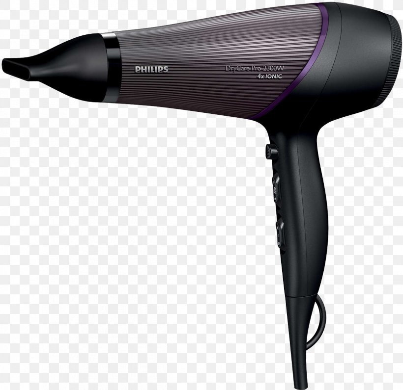 Hair Dryers AC Motor Velocity, PNG, 1247x1210px, Hair Dryers, Ac Motor, Air, Airspeed, Alternating Current Download Free
