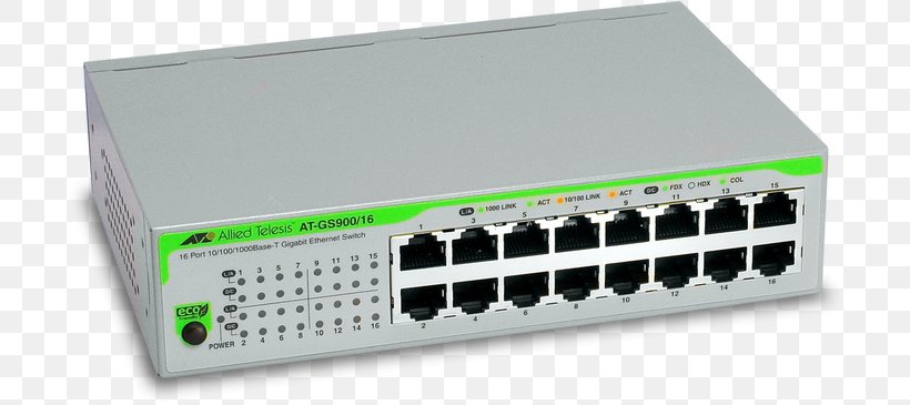 Network Switch Allied Telesis Gigabit Ethernet Computer Port, PNG, 700x365px, Network Switch, Allied Telesis, Computer Component, Computer Network, Computer Port Download Free