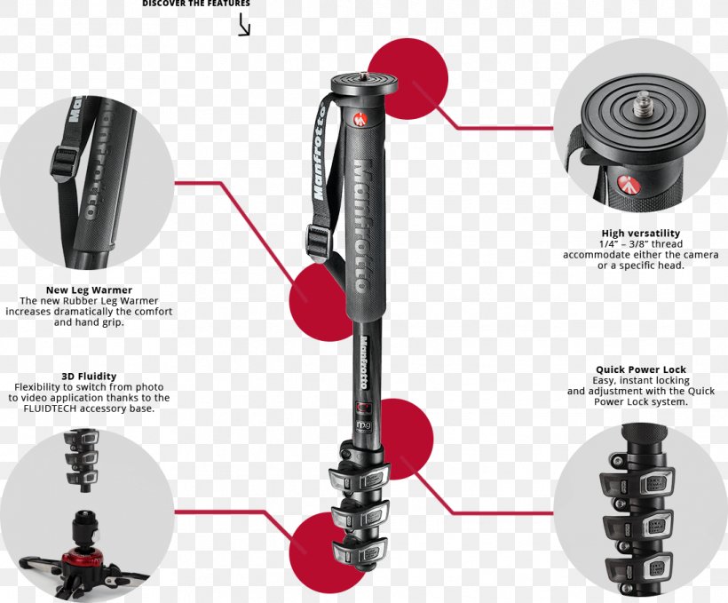 Manfrotto Monopod Photography Camera Carbon Fibers, PNG, 1088x902px, Manfrotto, Camera, Camera Accessory, Carbon Fibers, Exercise Equipment Download Free