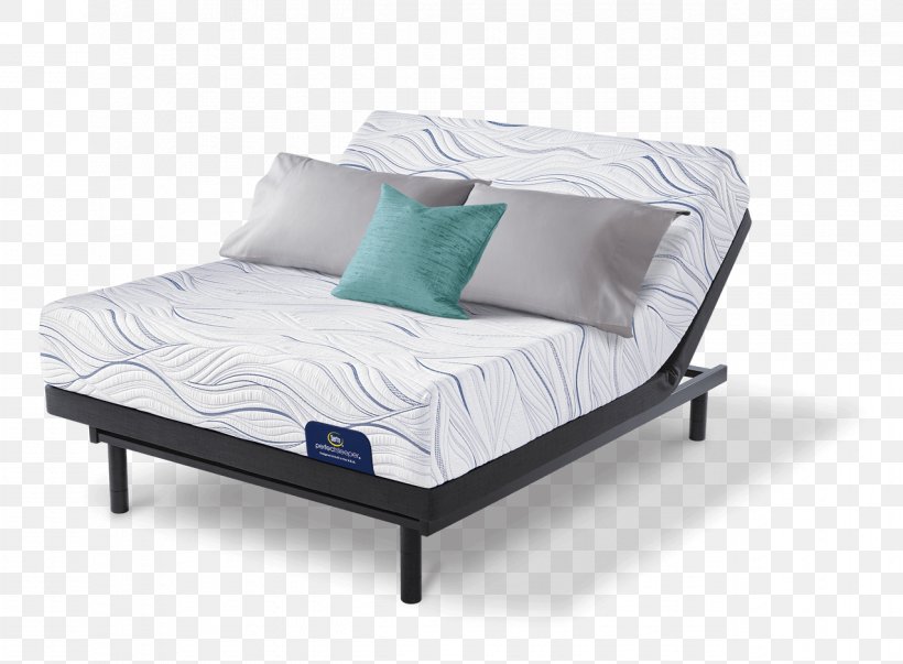 Serta Mattress Memory Foam Box-spring, PNG, 1275x938px, Serta, Adjustable Bed, Bed, Bed Frame, Boxspring Download Free