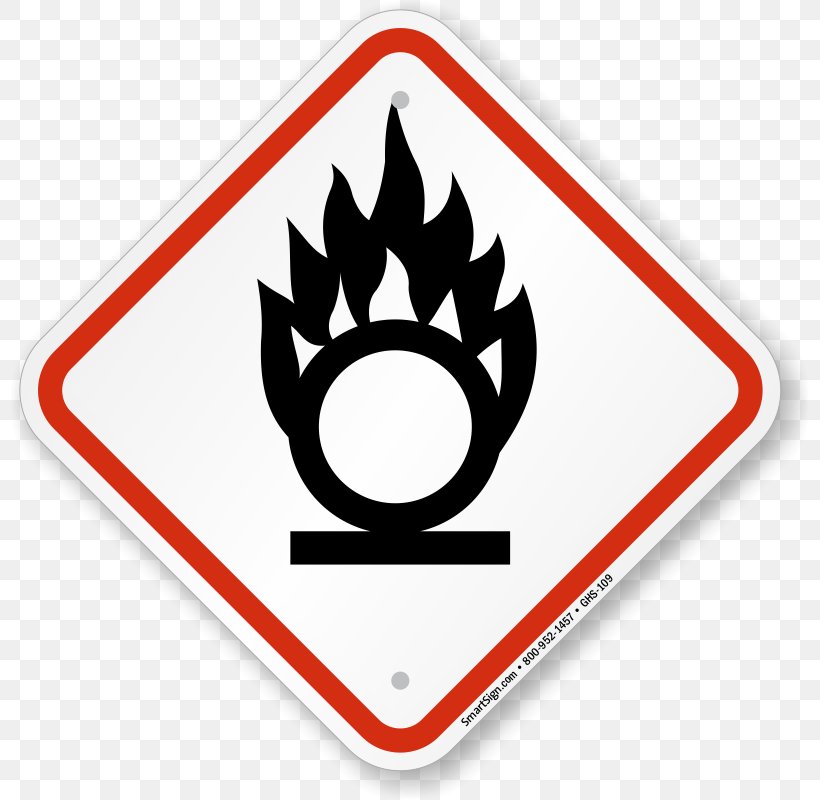 GHS Hazard Pictograms Globally Harmonized System Of Classification And Labelling Of Chemicals, PNG, 800x800px, Ghs Hazard Pictograms, Area, Brand, Chemical Substance, Clp Regulation Download Free