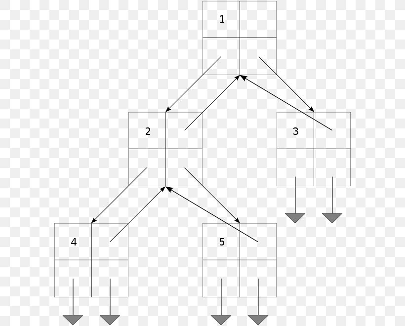 Binary Tree Record Binary Search Tree Binary Heap, PNG, 600x660px, Binary Tree, Area, Binary Heap, Binary Search Tree, Black And White Download Free