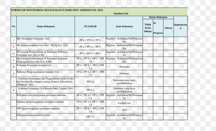 Template Form Spreadsheet Microsoft Excel Résumé, PNG, 2800x1700px, Watercolor, Cartoon, Flower, Frame, Heart Download Free