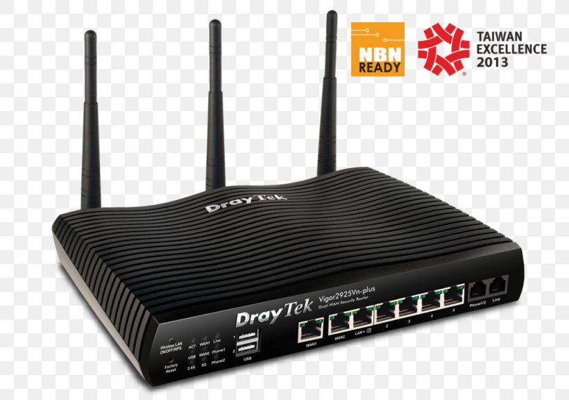 DrayTek Wide Area Network Wireless Router Gigabit Ethernet, PNG, 1024x720px, Draytek, Computer Network, Computer Port, Electronics, Ethernet Download Free
