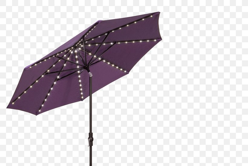Umbrella, PNG, 785x550px, Umbrella, Fashion Accessory, Purple, Violet Download Free