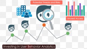 Entity - User Behavior Analytics Behavioral Analytics Computer Security PNG