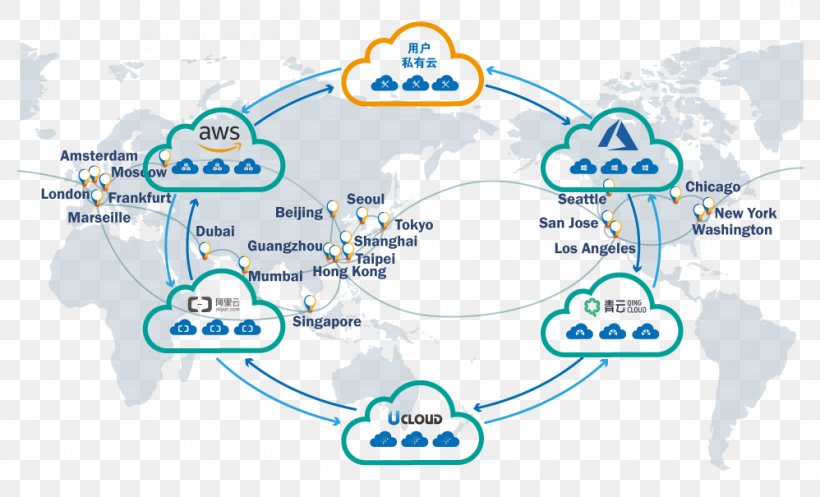 Cloud Computing Internet Service Computer Network Microsoft Azure, PNG, 998x605px, Cloud Computing, Amazon Web Services, Area, Computer Network, Computing Download Free