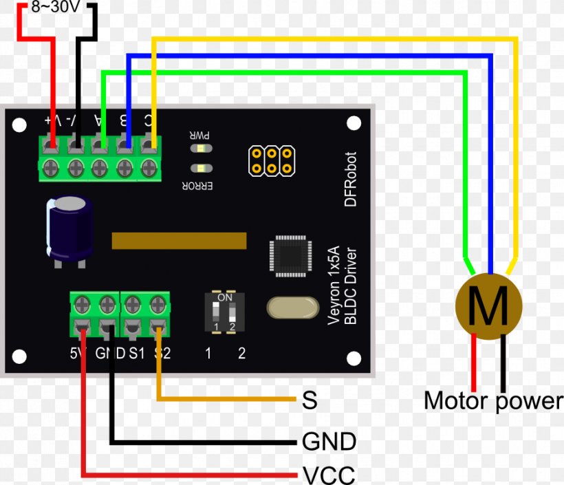 MOSFET Prusa I3 Printer Digital-to-analog Converter I²S, PNG, 931x801px, 3d Printing, Mosfet, Area, Brushless Dc Electric Motor, Circuit Component Download Free