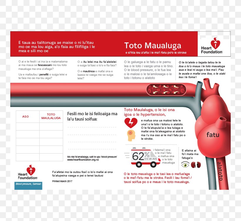 Blood Pressure Hypertension Sphygmomanometer Health, PNG, 750x750px, Blood Pressure, Angina Pectoris, Blood, Blood Pressure Measurement, Brand Download Free