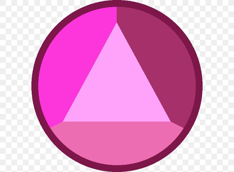 Sapphire Gemstone Homeworld Pink Circle, PNG, 600x604px, Sapphire, Gemstone, Homeworld, Magenta, Material Property Download Free