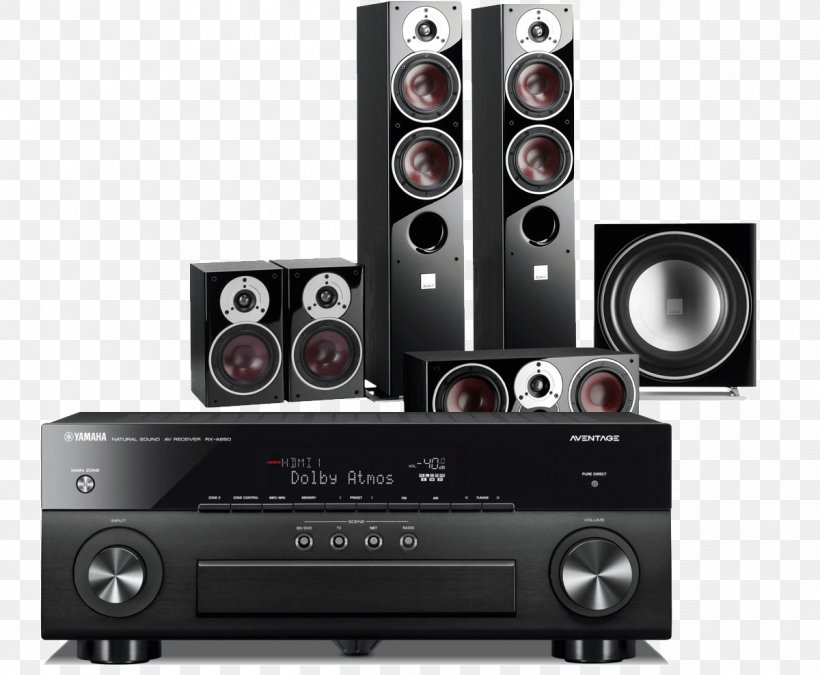 Home Theater Systems Danish Audiophile Loudspeaker Industries Cinema DALI ZENSOR 1, PNG, 1200x988px, 51 Surround Sound, 71 Surround Sound, Home Theater Systems, Audio, Audio Equipment Download Free