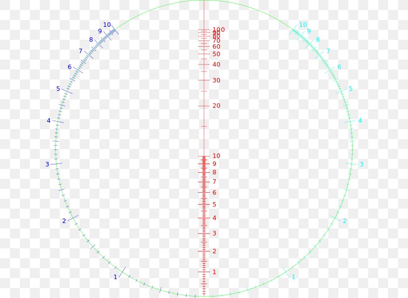 Circle Point Angle Font, PNG, 642x600px, Point, Area, Diagram, Sky, Sky Plc Download Free