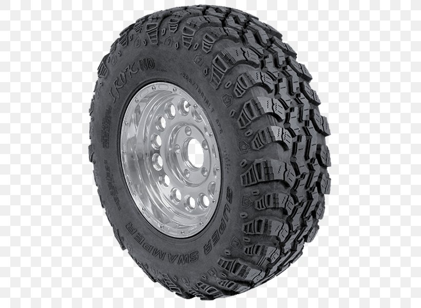 Car Off-road Tire Jeep Radial Tire, PNG, 600x600px, Car, Auto Part, Automotive Tire, Automotive Wheel System, Dick Cepek Download Free