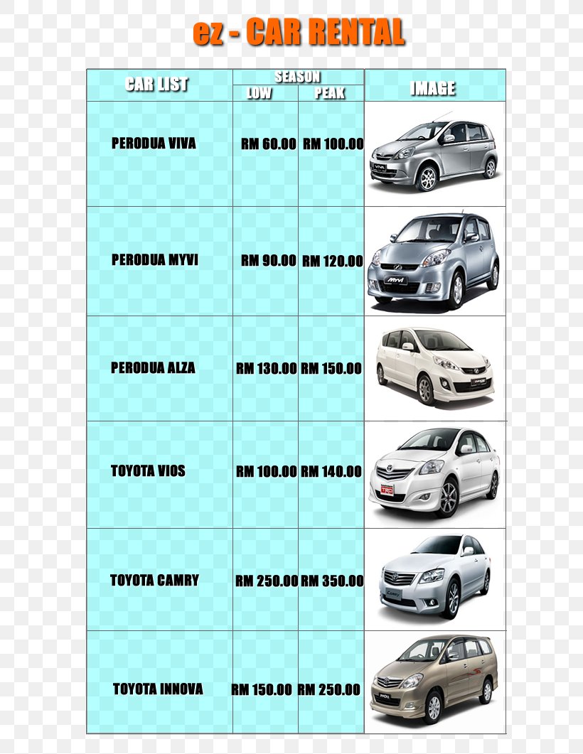 Car Door Perodua Myvi Compact Car Automotive Design, PNG, 650x1061px, Car Door, Area, Automotive Design, Automotive Exterior, Brand Download Free