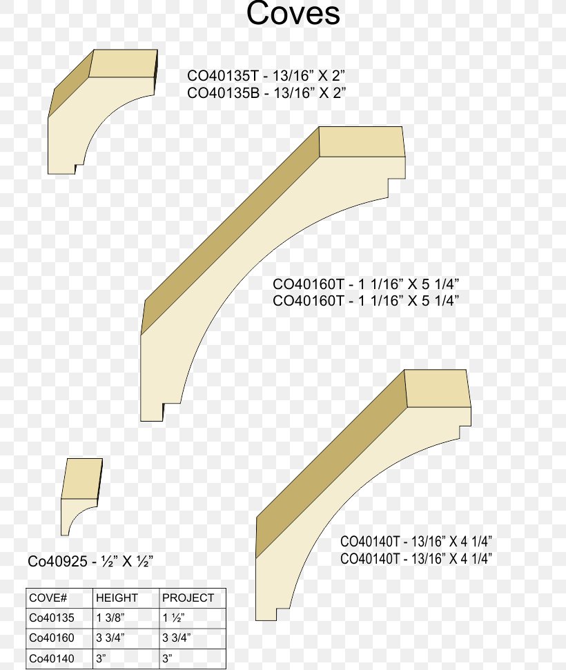 Product Design Line Angle Font, PNG, 746x971px, Household Hardware, Hardware Accessory, Material Download Free