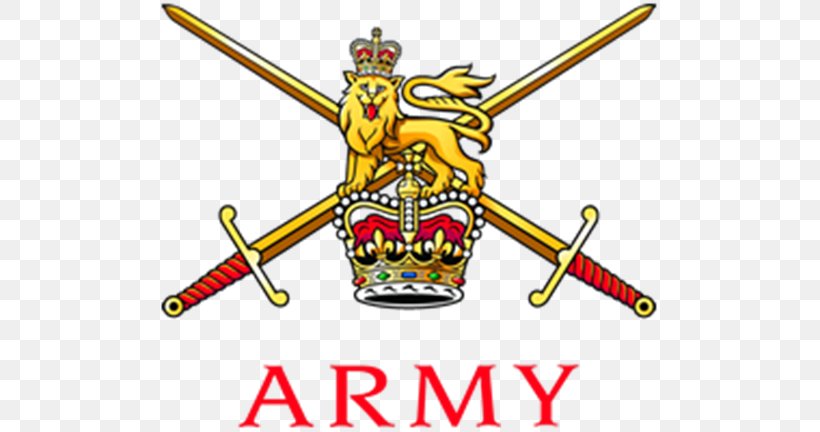 British Armed Forces British Army Military The Army Welfare Service ...