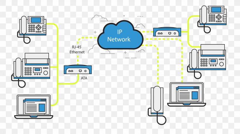 NBN Co National Broadband Network Telephone Voice Over IP Diagram, PNG, 5776x3230px, Nbn Co, Area, Communication, Computer Icon, Diagram Download Free