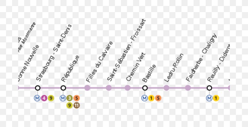 Paris Métro Line 18 Rapid Transit Wikipedia, PNG, 700x420px, Rapid Transit, Body Jewelry, Diagram, Green, Number Download Free