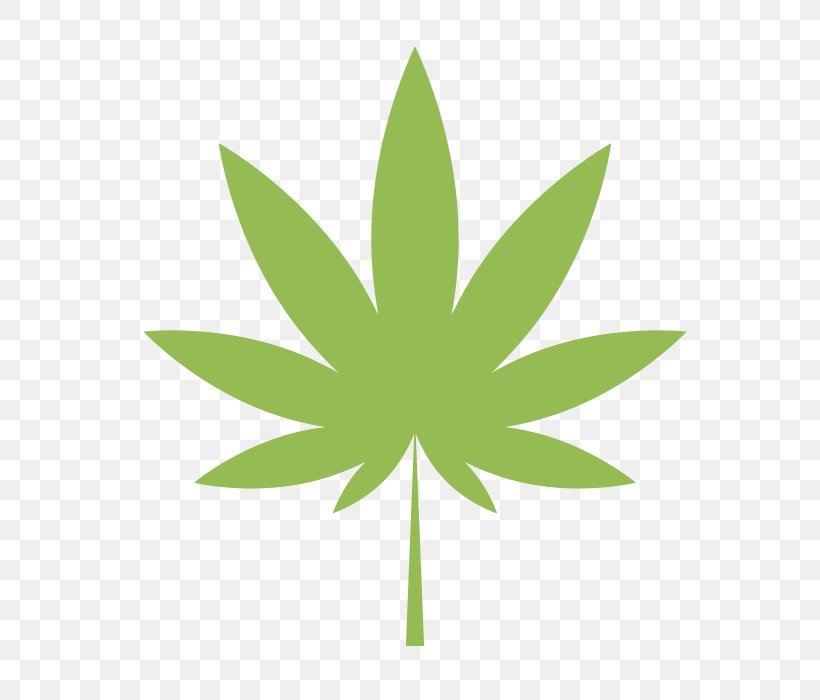 Medical Cannabis Cannabis Smoking, PNG, 700x700px, Cannabis, Bong, Cannabis Smoking, Drug, Grass Download Free