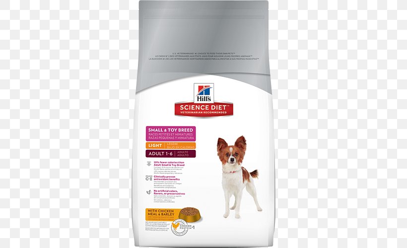 Dog Food Science Diet Dog Breed Hill's Pet Nutrition, PNG, 500x500px, Dog, Chicken Meal, Dog Breed, Dog Food, Dog Like Mammal Download Free