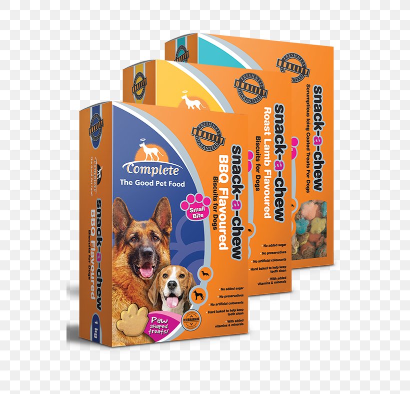 Dog Food Cat Food Puppy, PNG, 554x787px, Dog, Beneful, Cat, Cat Food, Dog Biscuit Download Free