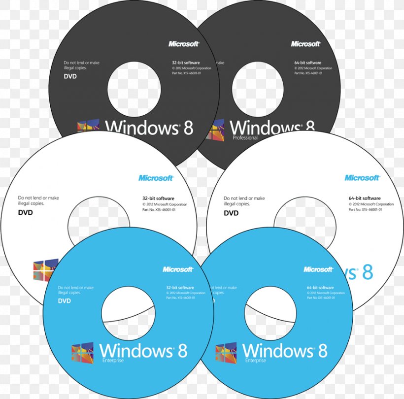 Windows 8 Microsoft Developer Network X86-64, PNG, 900x890px, Windows 8, Antivirus Software, Brand, Communication, Compact Disc Download Free