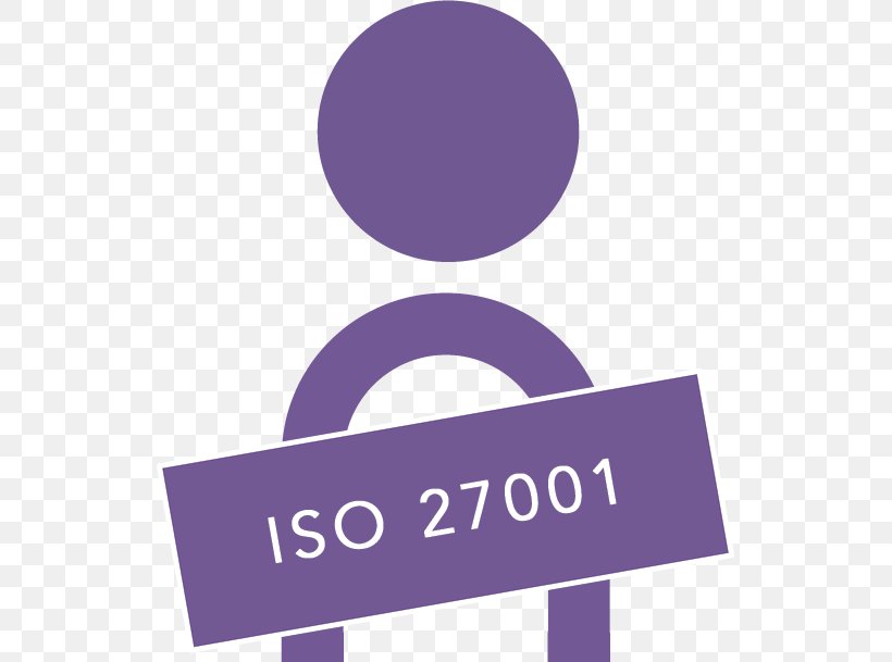 BSI Group ISO 9000 ISO 14000 ISO/IEC 27001 International Organization For Standardization, PNG, 609x609px, Bsi Group, Brand, Certification, Information, Iso 9000 Download Free