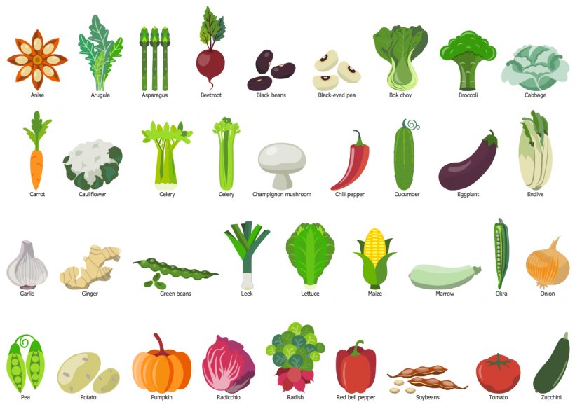 Easy Vegetables Drawing Fruit Clip Art, PNG, 1254x890px, Easy