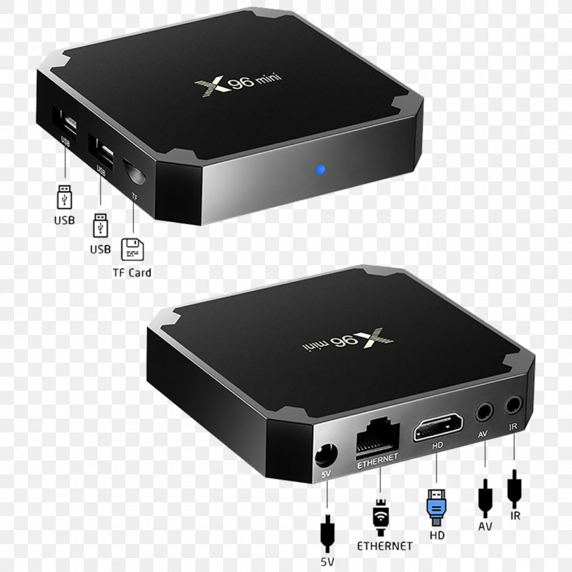 Amlogic High Efficiency Video Coding Set-top Box Android TV Multi-core Processor, PNG, 1400x1400px, 4k Resolution, Amlogic, Android, Android Tv, Audio Receiver Download Free