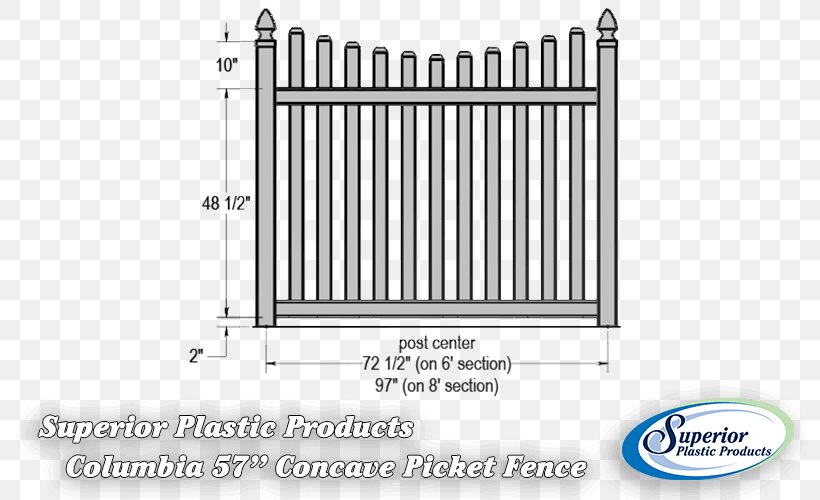 Brand Line Font, PNG, 800x500px, Brand, Gate, Home Fencing, Material, Rectangle Download Free