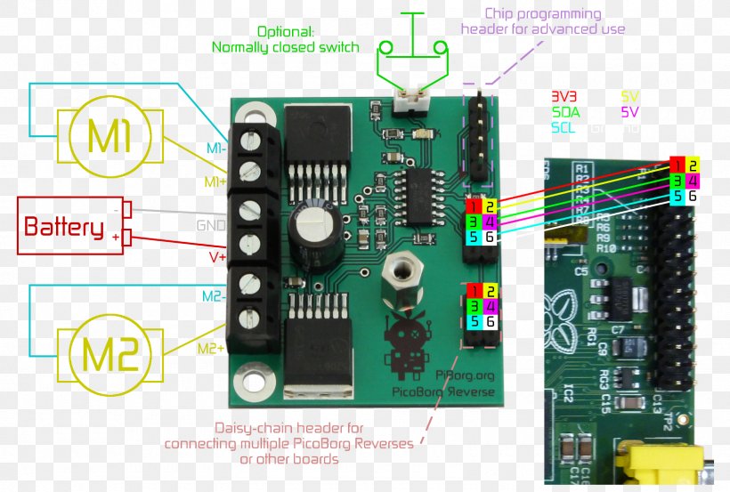 Microcontroller Raspberry Pi Motor Controller Stepper Motor DC Motor, PNG, 1600x1080px, Microcontroller, Arduino, Circuit Component, Circuit Prototyping, Computer Component Download Free