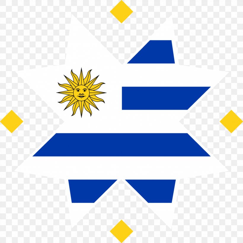 Bandeira Logo Organization Brand Point, PNG, 1023x1023px, Bandeira, Area, Brand, Brazil, Diagram Download Free