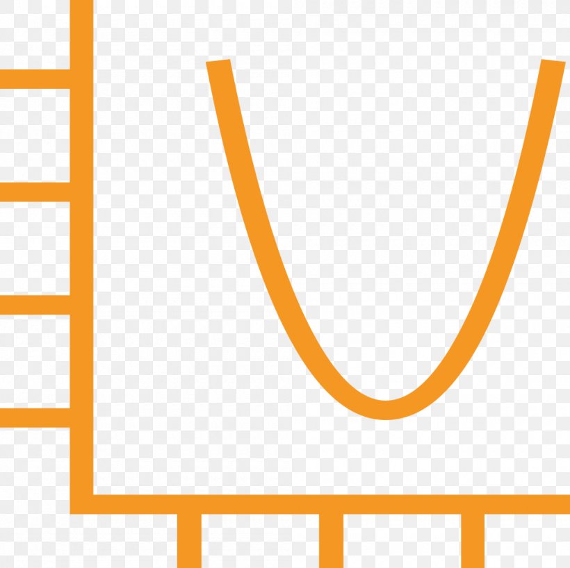 Line Angle Brand Font, PNG, 1000x998px, Brand, Area, Orange, Symbol, Text Download Free